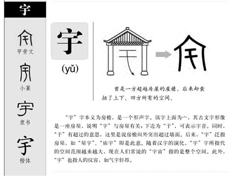 辰的寓意|辰字取名的寓意